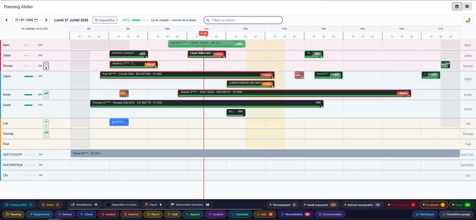 Planning atelier Axium : véhicules par technicien, retards et avancement en direct